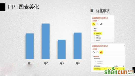 ppt给柱状图配上颜色教程图片