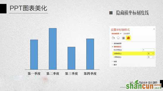 ppt给柱状图配上颜色教程图片