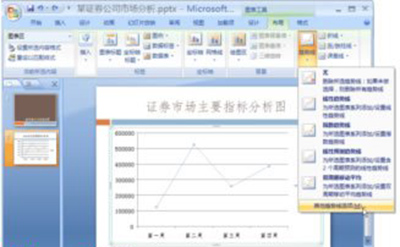 powerpoint2007分析图表怎么制作   山村