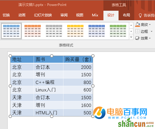 PPT表格怎么打造3D效果   山村