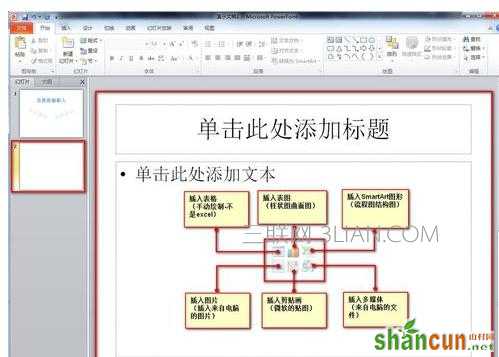 PPT2010怎么设置艺术字位置