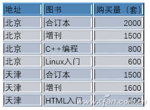 办公鸡汤091903