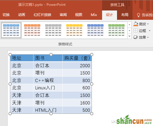 PPT2016中如何为表格打造3D效果 山村