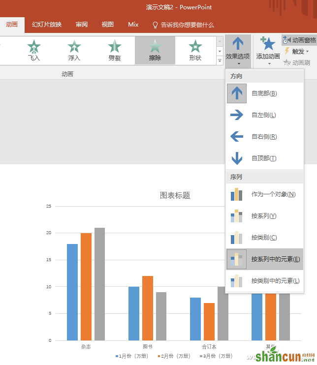 PPt2016如何快速制作动态图表 山村