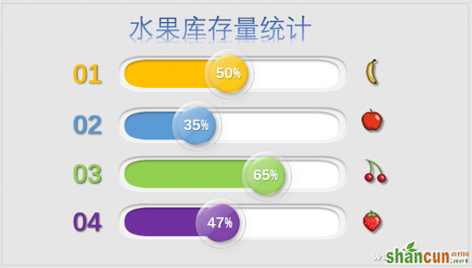  如何制作PPT微立体图表 山村