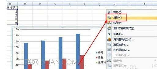 powerpoint中柱状图怎么做