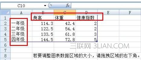 powerpoint中柱状图怎么做