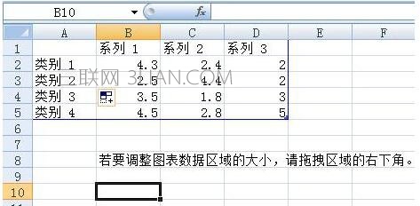 powerpoint中柱状图怎么做