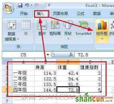 ppt里的柱状图怎么做   山村