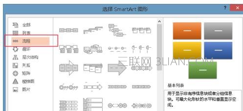 powerpoint流程图怎么做