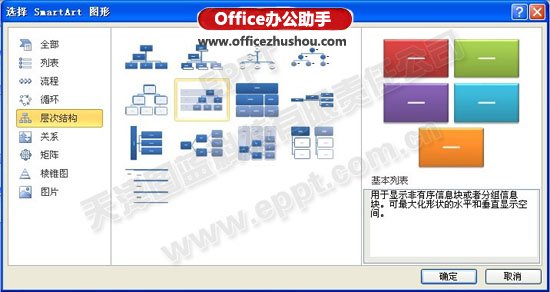 如何在PPT中快速制作3D组织机构图   山村