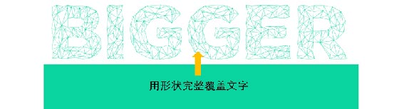 PPT中制作特效文字的方法