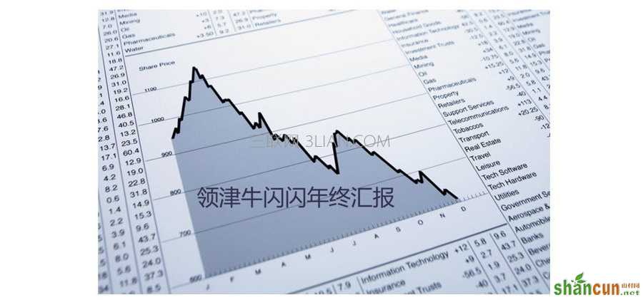 PPT制作技巧：如何把图片和文字合并成一张图？