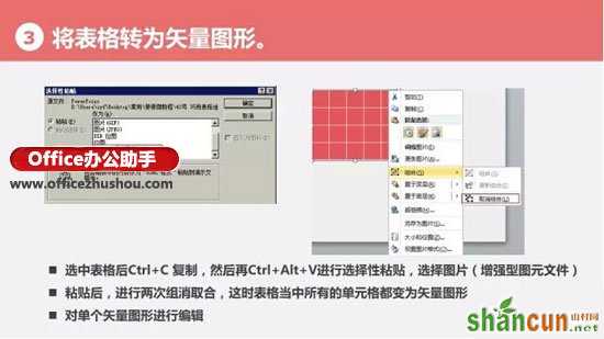 巧用PPT中表格矢量化制作像素文字和像素图片