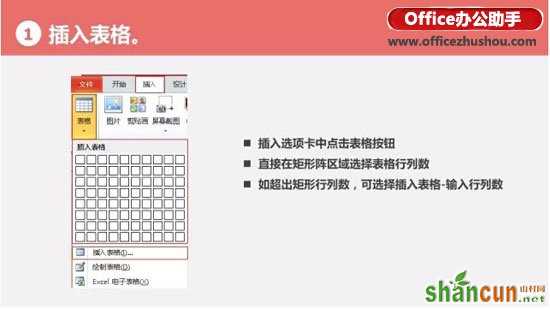 巧用PPT制作像素文字和像素图片   山村