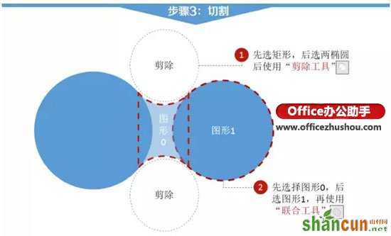 高大上的立体PPT导航栏效果的制作方法