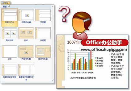 PowerPoint 2007中自定义幻灯片版式的方法   山村