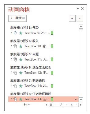 使用触发器控制对象的出现