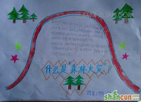 森林防火手抄报内容大全  山村
