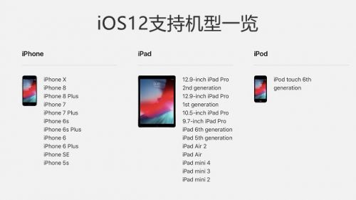 ios12.2 beta4更新内容与新特性 苹果iOS12.2测试版4升降级方法