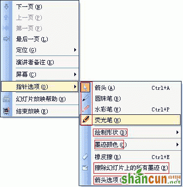 在WPS演示中使用荧光笔的使用技巧