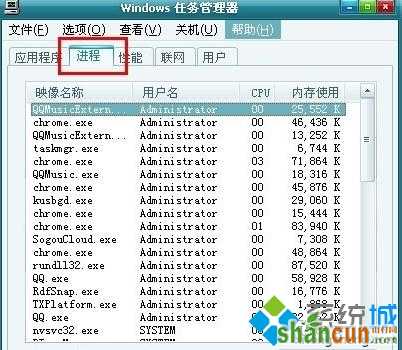 点击[任务管理器]