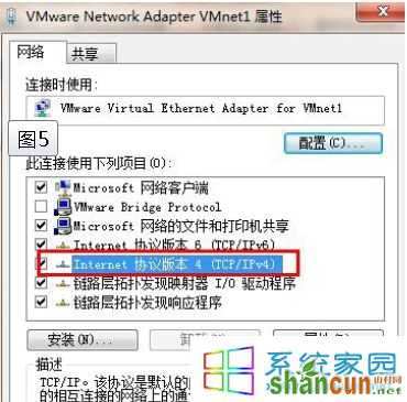 Internet 协议版本4(TCP/IPv4)