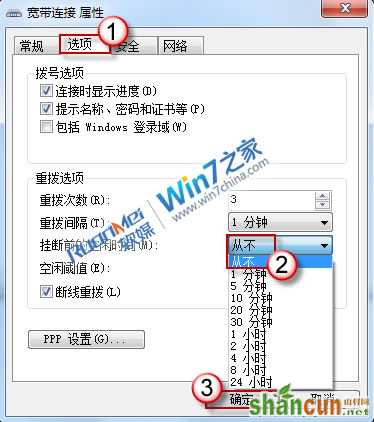 Windows7下ADSL自动断线的问题及解决方法