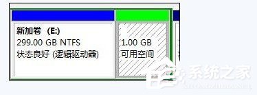 Win7怎么合并磁盘？合并磁盘的方法