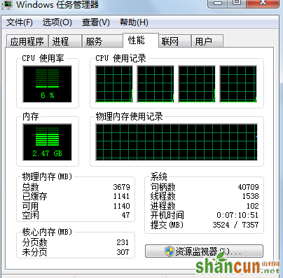 在win7旗舰版中遇到无法删除的顽固文件怎么办？