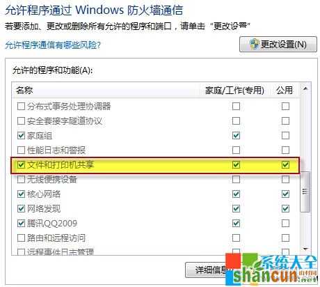 共享文件夹无法访问,系统之家,Win7系统