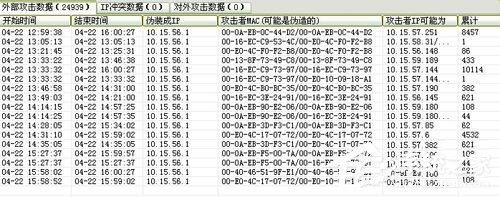 Win7系统ARP攻击是什么意思？