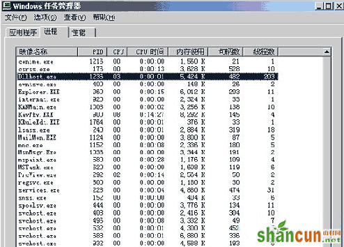 win7系统dllhost.exe是什么进程 山村