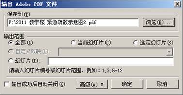 用WPS演示轻松作紧急疏散示意图