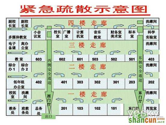 用WPS演示轻松制作紧急疏散示意图