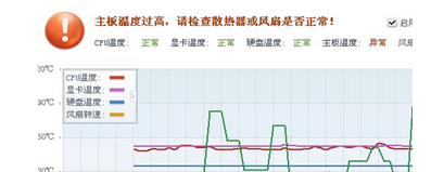 win7系统突然重启的八种原因和解决方法   山村