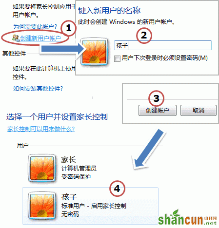 Win 7自带家长控制: 戒除网瘾防沉迷 