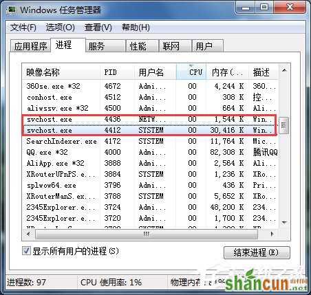 Win7查看某个端口被占用的解决方法