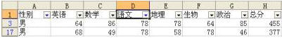 WPS表格自动筛选进行学生成绩统计