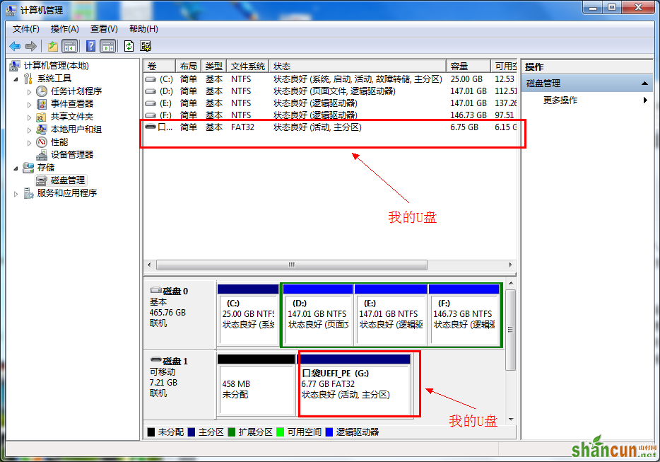 win7系统下如何去掉U盘写保护?  山村