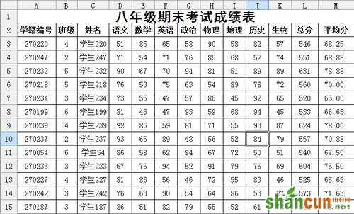 WPS成绩分析表表格制作教程 山村