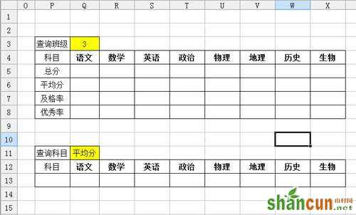 WPS表格制作教程（成绩分析表）