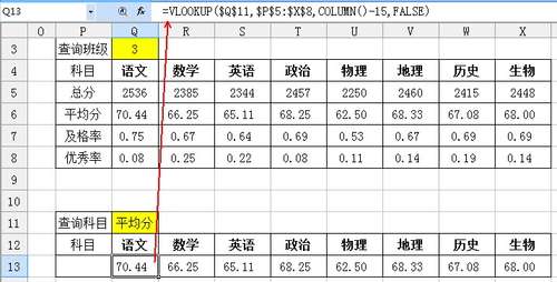 WPS表格制作教程（成绩分析表）