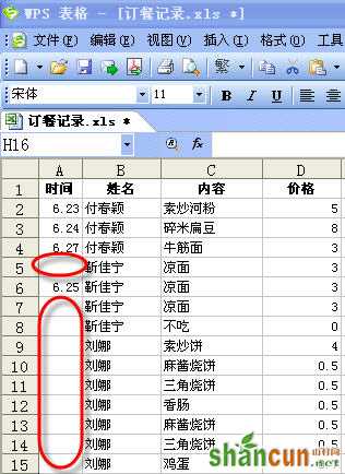 使用WPS表格完成数据分类汇总 山村