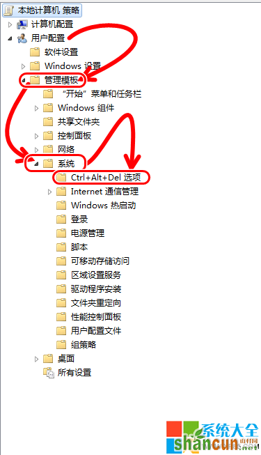 win7任务管理器怎么打开,系统之家,Win7系统