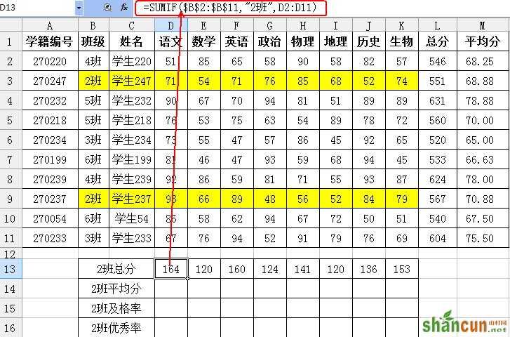 用ET表格打造更直观的学生成绩分析之相关函数  山村教程