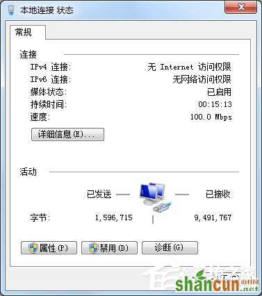 Win7本地连接IPV4无访问权限怎么解决 山村