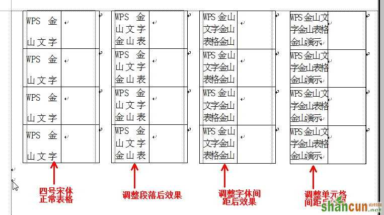 WPS文字教程：三步为单元格扩容 山村教程