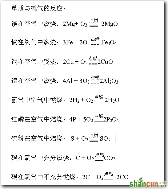 WPS轻松输入化学方程式技巧 山村教程