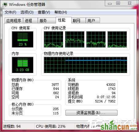 Win7电脑内存使用率高如何解决？